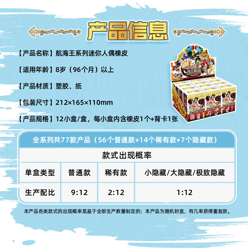 KAYOU One Piece Mini Eraser Fi - Erased Anime Merchandise review and price